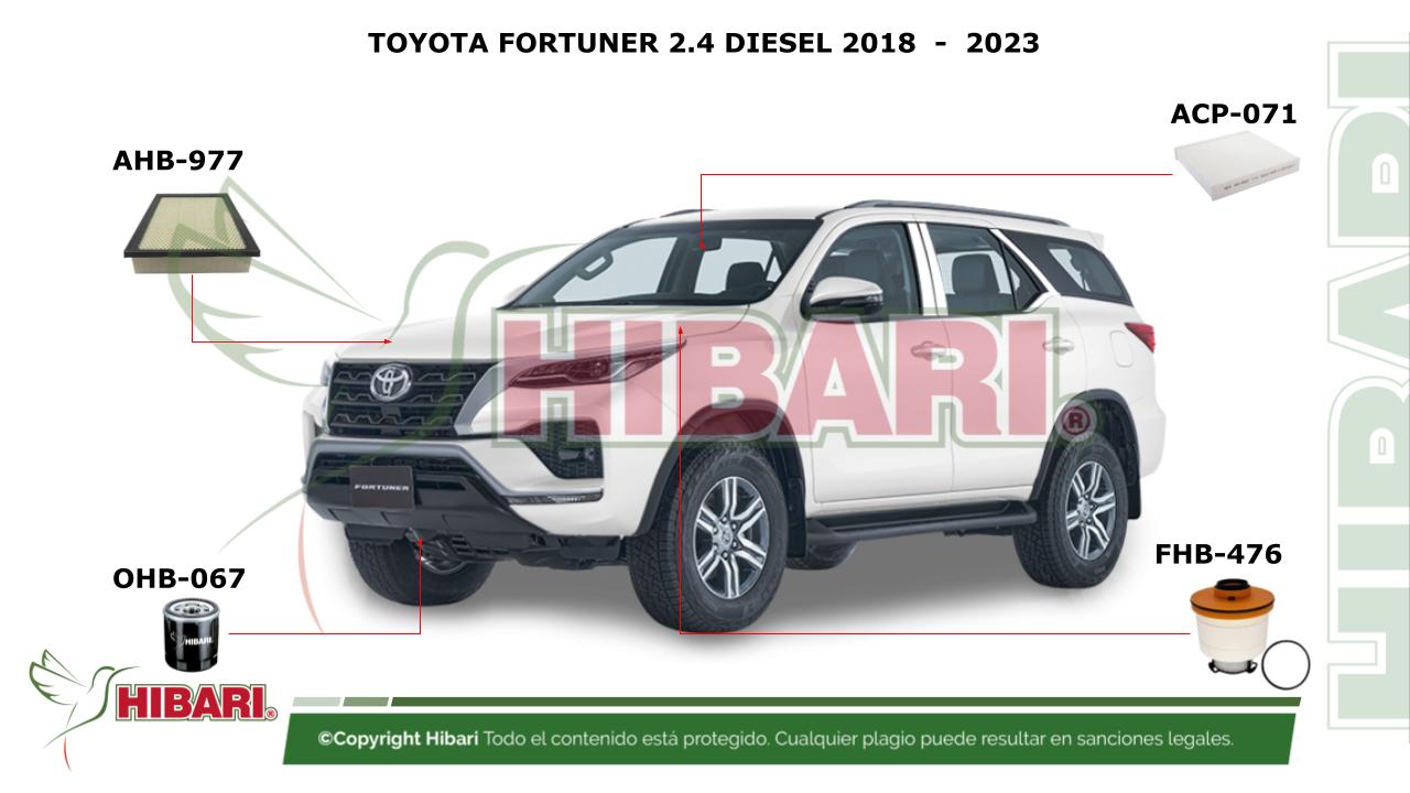 Lee más sobre el artículo TOYOTA FORTUNER 2.4 DIESEL 2018  –  2023